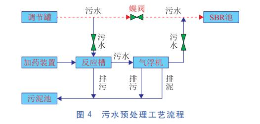 圖片64