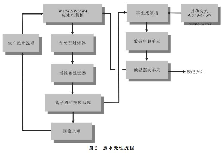 圖片10