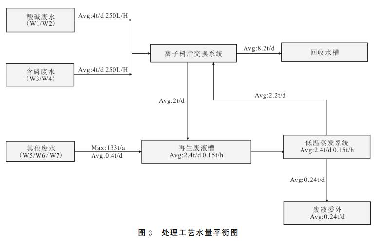 圖片11