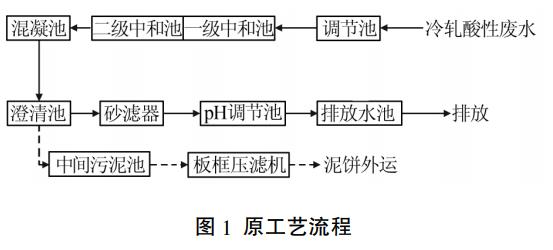 圖片12