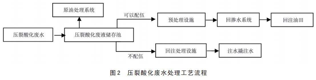 圖片3