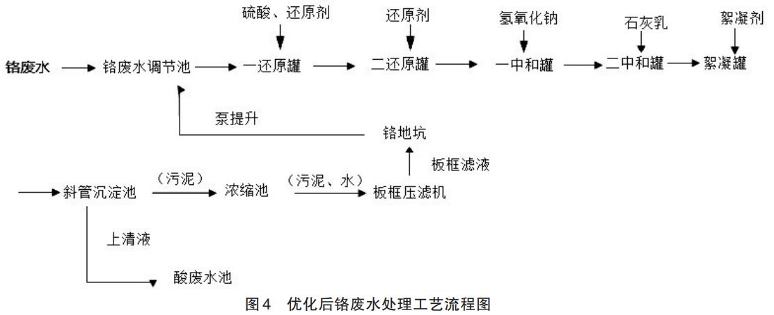 圖片31