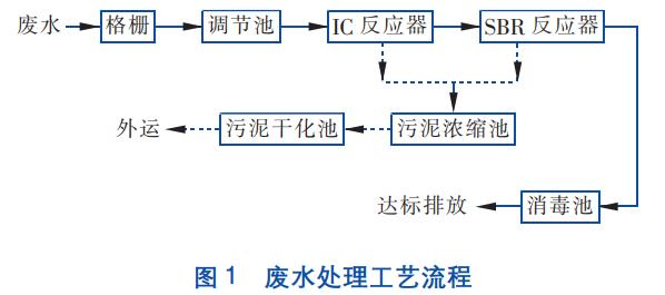 圖片4