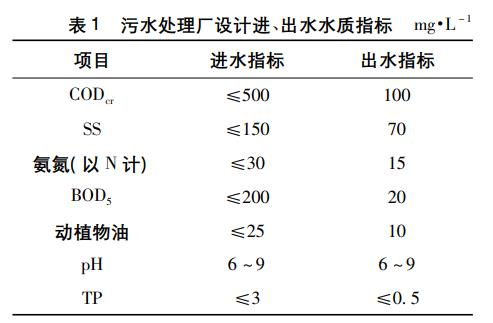 圖片3